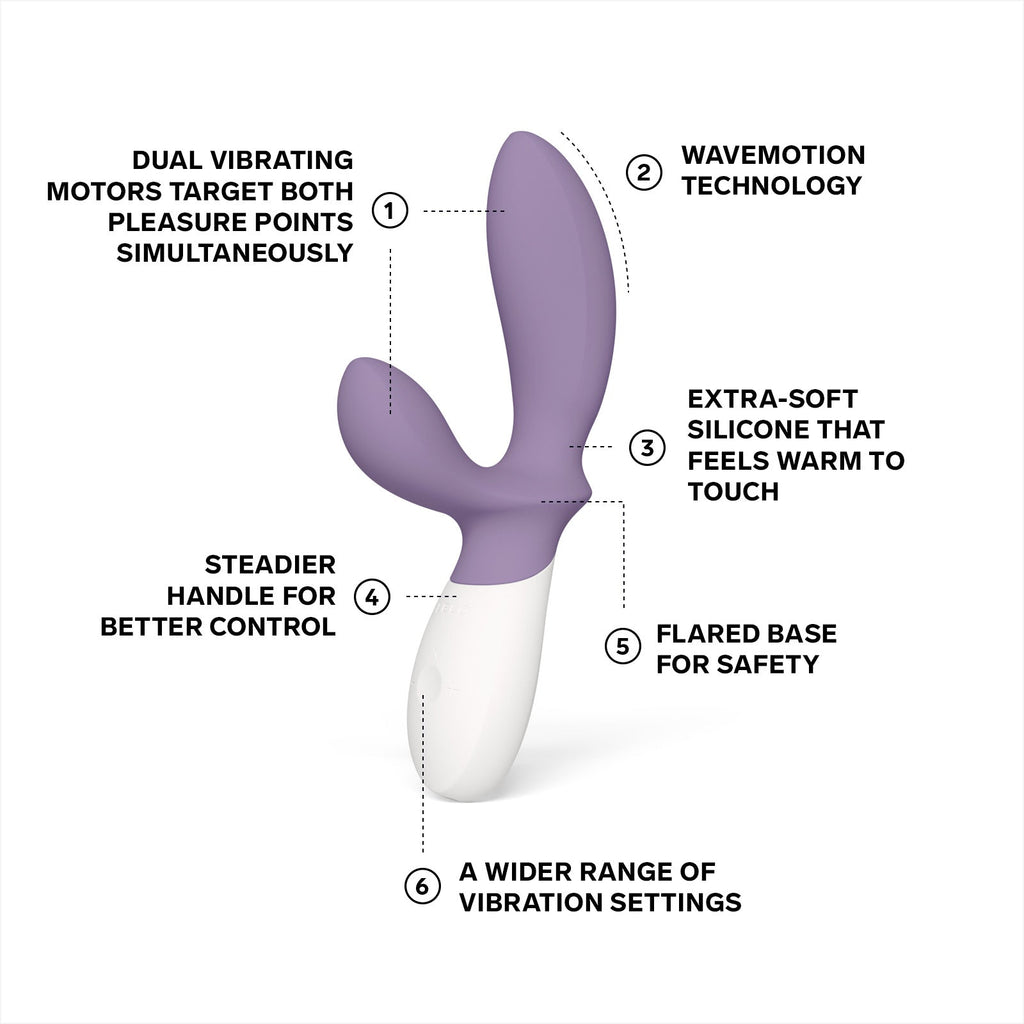 LELO Loki Wave 2 Male Prostate Massager-3