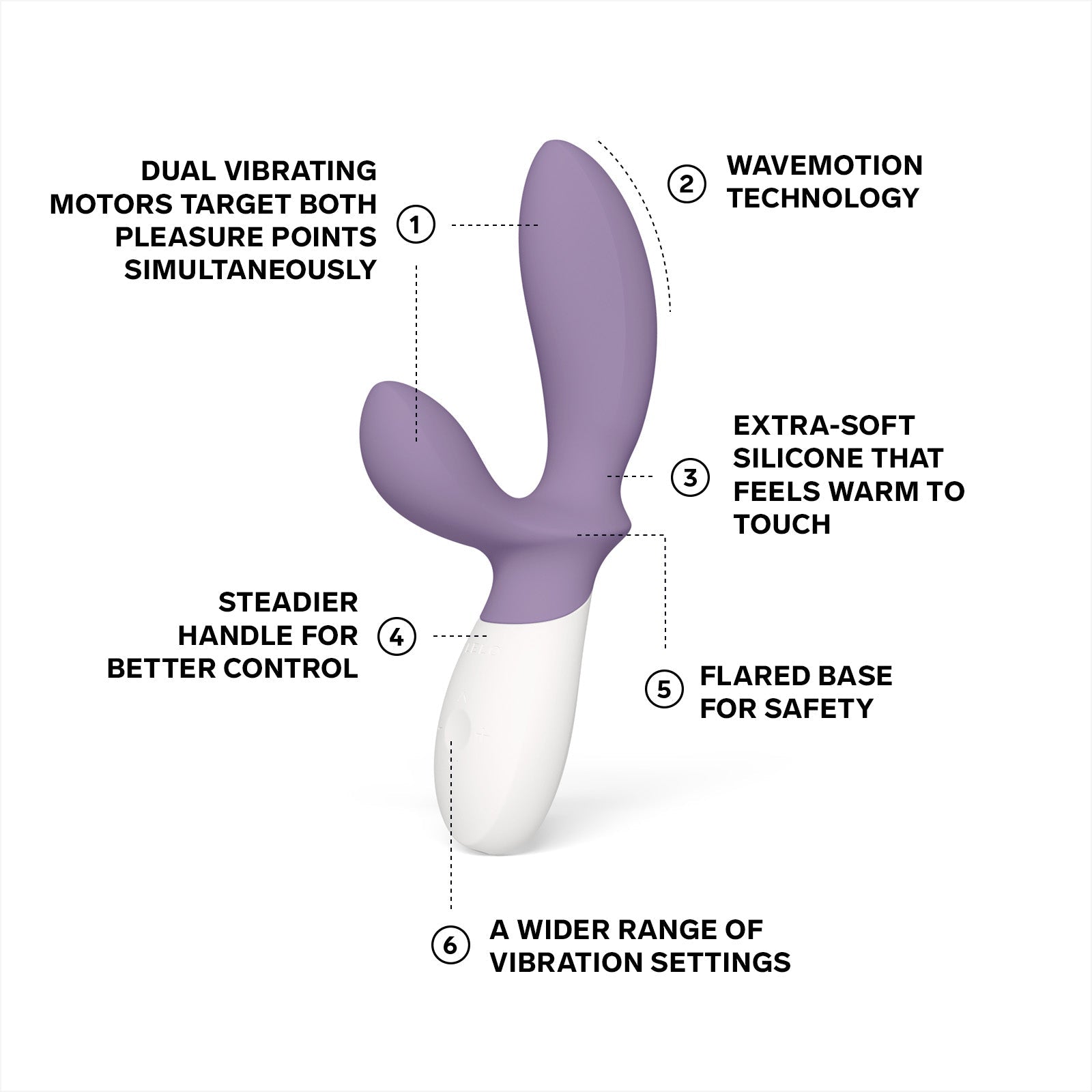 LELO Loki Wave 2 Male Prostate Massager-3