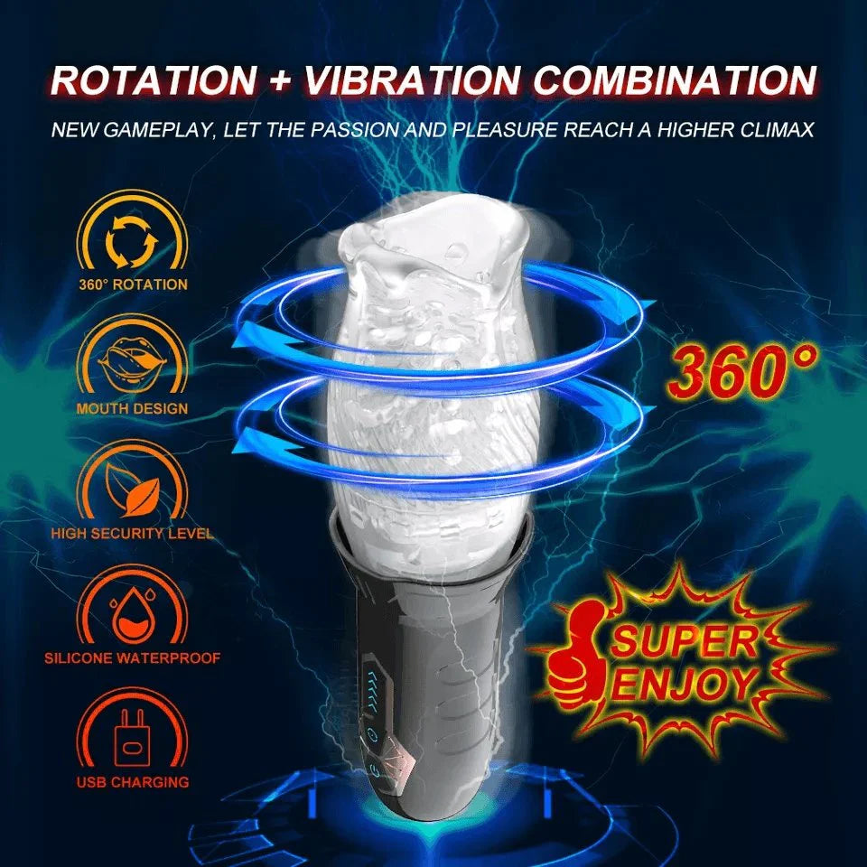 Gawk Gawk 3000 Rotating & Vibrating Male Masturbator Cup-2